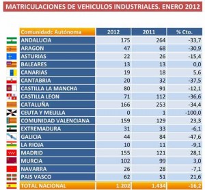 industriales anfac.jpg