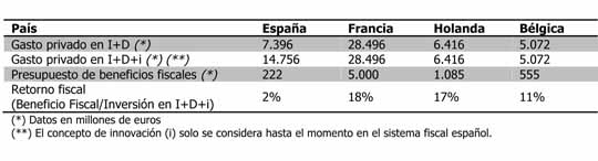 Microsoft Word - Documento2