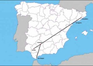multirail